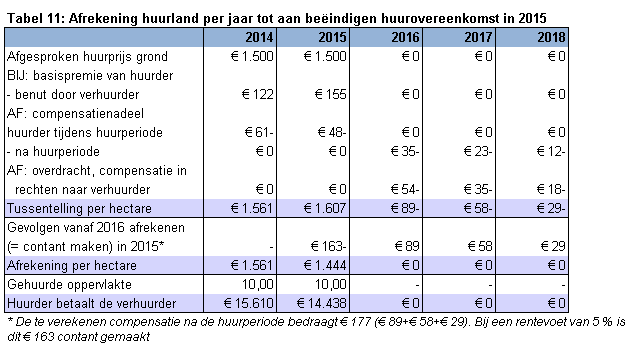 2012.10 CiolosScan tabel 11