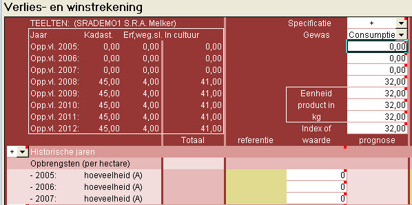 2009.09 Tabblad_TEELTEN teeltplan in ha en productie per ha
