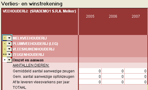 2009.09 Tabblad_VEEHOUDERIJ Aantallen dieren