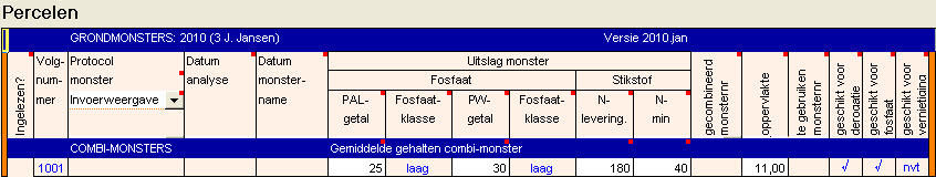 2010.01 voorbeeld combimonster fosfaat laag