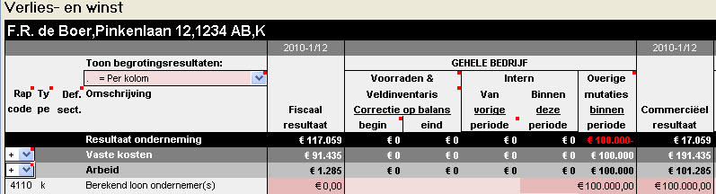 2011.04 brugstaat