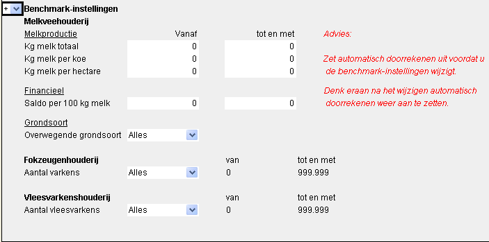 2011.06 CHECK FA rapport benchmark instellingen
