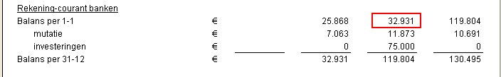 2013.02 Rapport ontwikkeling balans