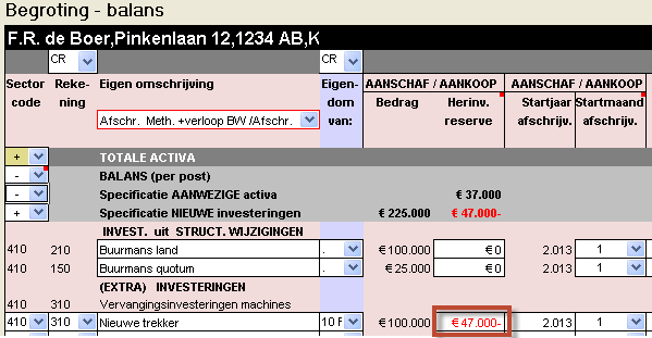 2013.06 In mindering brengen als herinvestering