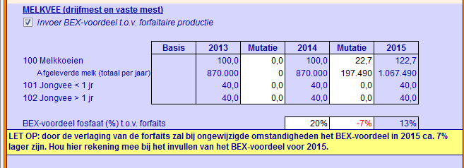 2014.11 Melkvee BEX