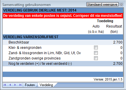 2015.01 Samenvatting gebruiksnormen