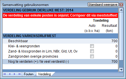 2015.01 Voorbeeld 2014 foutmelding verdeling