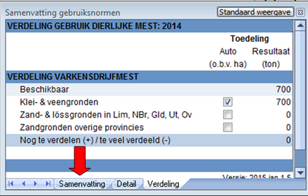 2015.01 Voorbeeld 2014 verdeling