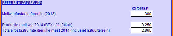 2015.09 Invoer referentiegegevens