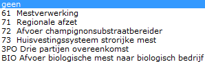 2016.07 Meststoffen Dierlijke mest opmerkingcodes mestverwerking