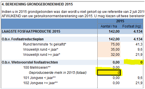 2017.07 Fosfaatreductie Berekening obv fosfaatrechten niet bij geen melkproductie