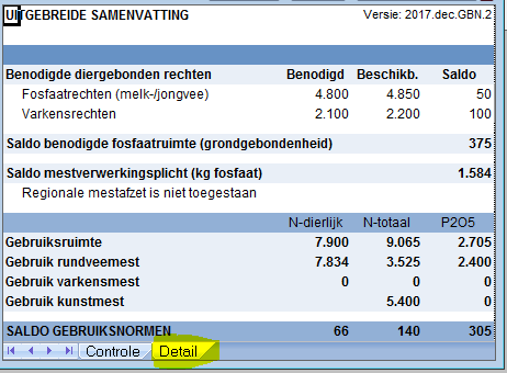 2017.22 Dierrechten details in dashboard