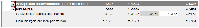 2017_10 Extrapolatie Melkveehouderij melkgeld muteren