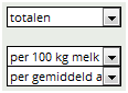 2017_10 Rapport Instellen rapportage_eenheden bij sector