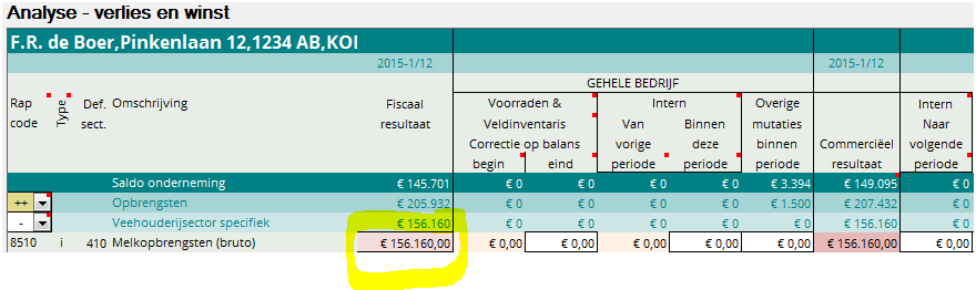 2017_10 V en W Geimporteerde kolommenbalans