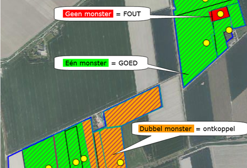 2018.06 GEO tool Niet alles ok