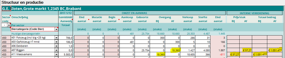 2018.08 Intern verkeer varkens invoer