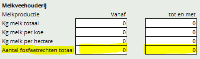 2019.03 Check FA Rapportage fosfaatrechten selectie benchmark