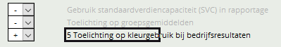2021.04 FARapportInstellingToelichtingKleurgebruik
