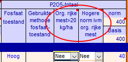 2023.06 MSW-Percelen - invoer OS-rijke mest