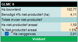 2024.03 GLBAdvies - snelle bepaling vanggewas