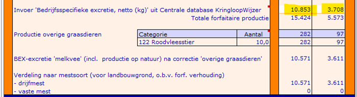 2025.10 Graasdieren - BEX obv CDK - invoer